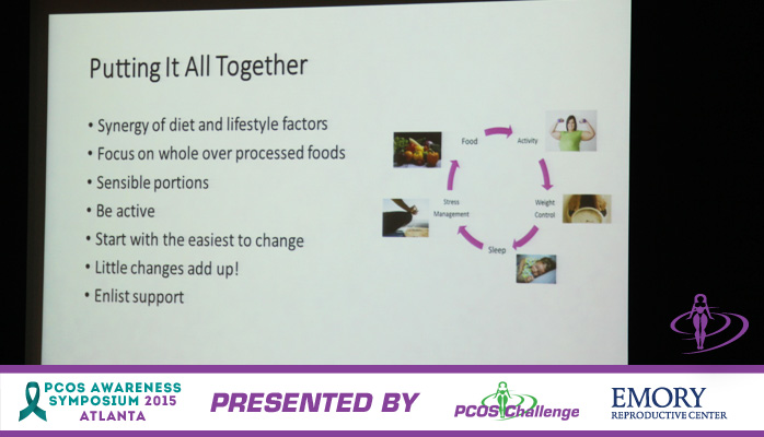 PCOS Symposium