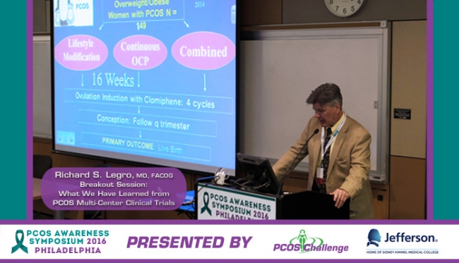 PCOS Symposium