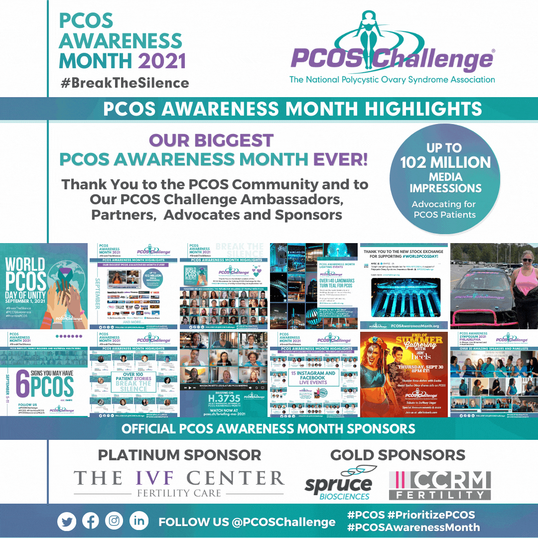 PCOS Awareness Month Highlights